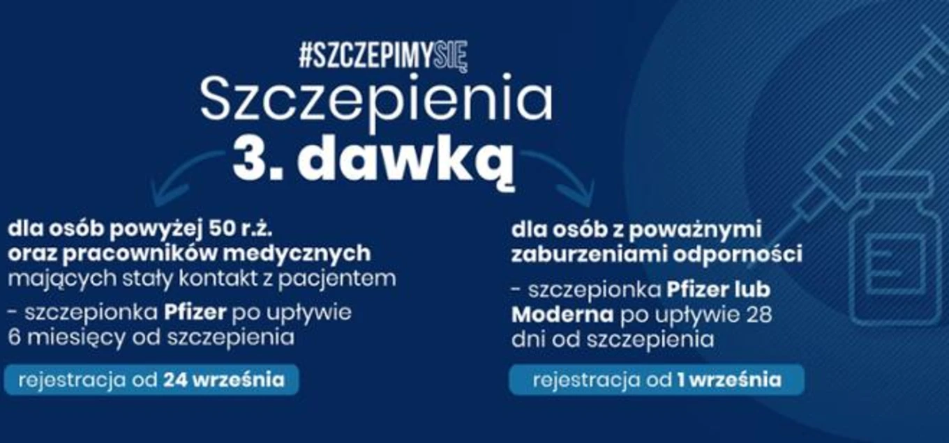 TRZECIA DAWKA (PRZYPOMINAJĄCA) SZCZEPIONKI PRZECIW COVID-19. RUSZAJĄ ZAPISY!