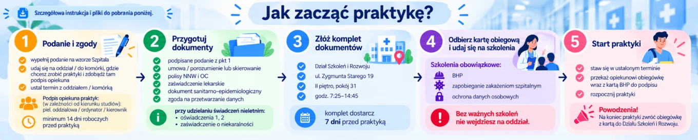 Praktyki studenckie